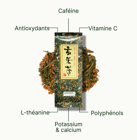 6ad63e379a224_nio-teas-gyokuro-genmaicha-nutritional-benefits_5ed3e4f7-2297-48a4-ac8f-d366bad5977a_fr.webp