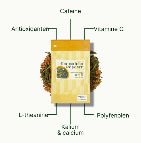 6ad768e5acdff_nio-teas-genmaicha-popcorn-green-tea-nutritional-benefits_eaef270b-f2b9-4948-8420-58984f473842_nl.webp