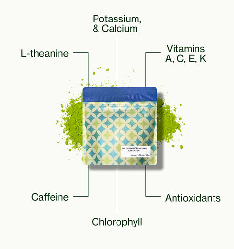 Nio Teas Uji Okumidori Miyako pouch with matcha powder, labelled with caffeine, L-theanine, chlorophyll, minerals, antioxidants and vitamins