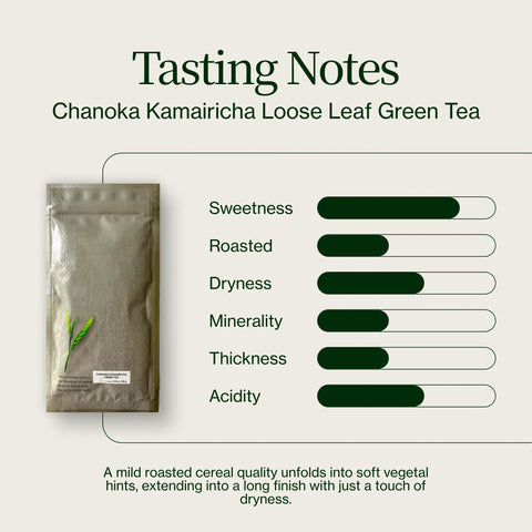 Chanoka Kamairicha Thé vert en vrac