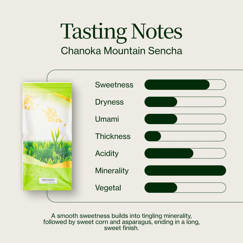 Sencha de la montagne Chanoka