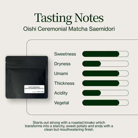 Matcha de cérémonie Oishi Saemidori