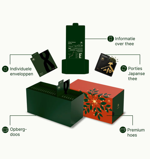 6aceb70f1ff07_nio-teas-japanese-loose-leaf-tea-advent-calendar-what-is-inside-arrows_nl.jpg