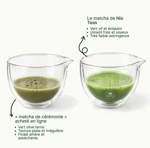 6ad63dcbd7061_nio_teas_matcha_with_a_glass_cup_small_text_with_logo_entry_grade_fr.webp