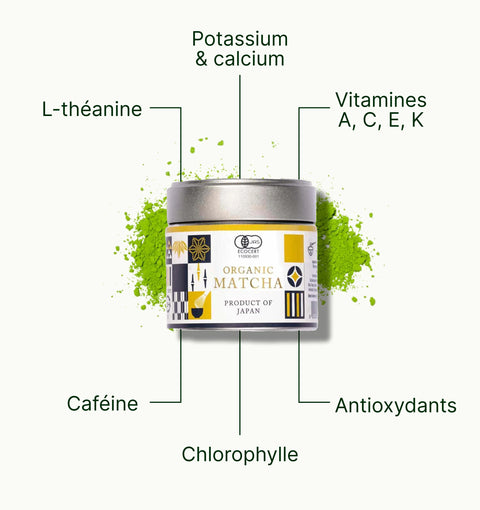 6ad63dd5a1820_nio_teas_gokou_matcha_koiai_superfood_fr.webp