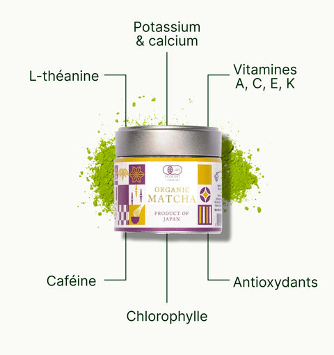 6ad63dd74d397_nio_teas_matcha_tea_kakitsubata_superfood_fr.webp