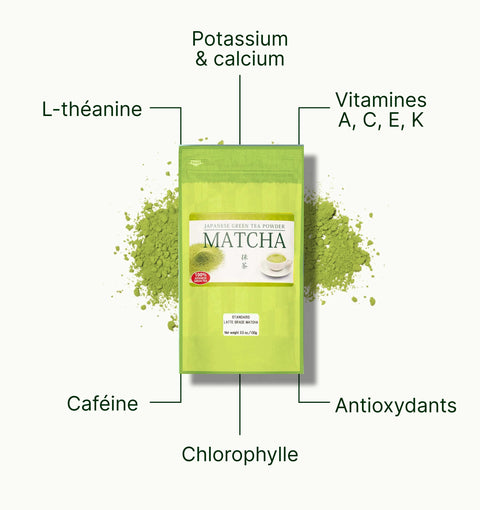 6ad63ddc620b6_nio_teas_latte_matcha_100g_superfood_fr.webp