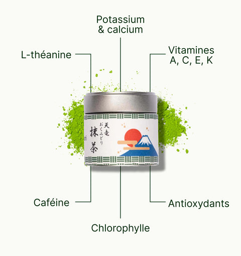 6ad63de472239_nio_teas_matcha_tea_osada_okumidori_superfood_fr.webp