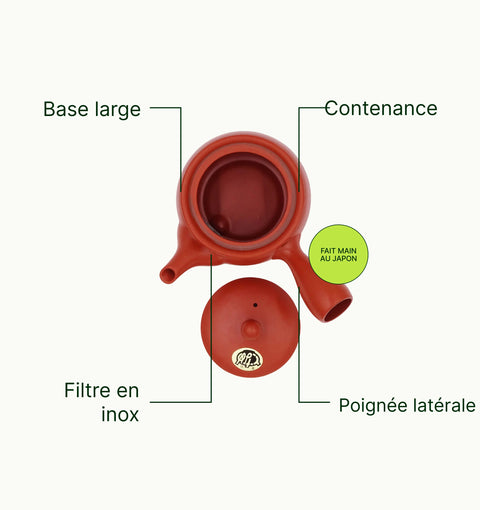 6ad63e8db62f2_red-japanese-clay-teapot-benefits-arrows_fr.webp