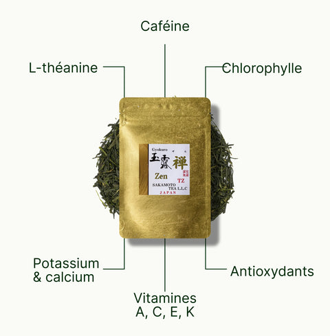 6ad63e22805e1_nio-teas-gyokuro-kagoshima-sasa-hime-nutritional-benefits_bee3c40e-64b1-459b-bda9-c08cc75991ed_fr.webp