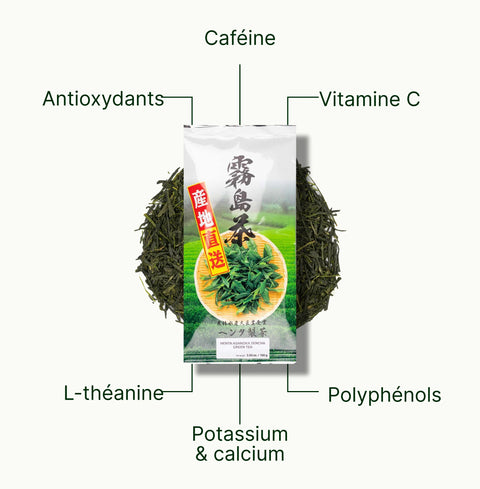 6ad63e2a03d7d_nio-teas-henta-sencha-asanoka-nutritional-benefits_09d946fe-af54-4af2-b887-9c53ac4e6175_fr.webp