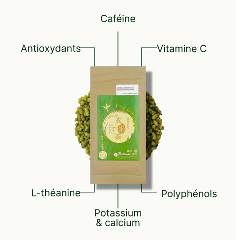 6ad63e348936c_nio-teas-matcha-genmaicha-shizuoka-nutritional-benefits_978a8623-6a49-4c48-a8bf-b6d93a02cc4c_fr.webp