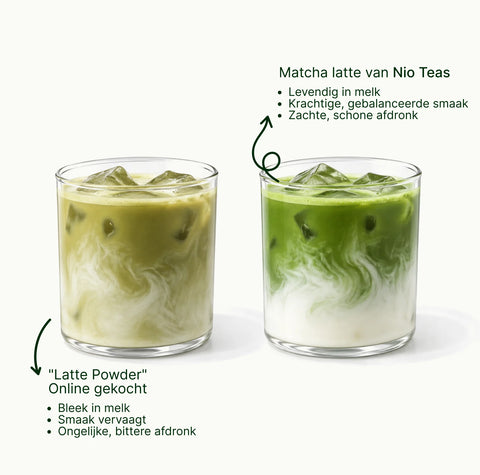6ad7688b089b8_nio_teas_matcha_with_a_glass_cup_small_text_with_logo_latte_grade_nl.webp
