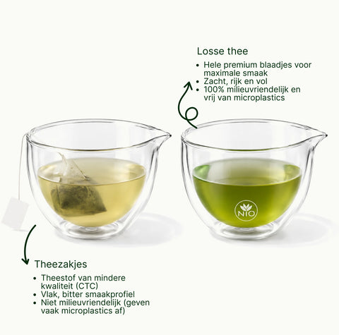 6ad76892de943_nio_teas_loose_leaf_tea_vs_teabags_comparison_small_text_with_logo_nl.webp