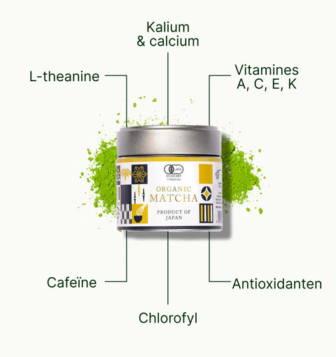 6ad76896d1906_nio_teas_gokou_matcha_koiai_superfood_nl.webp