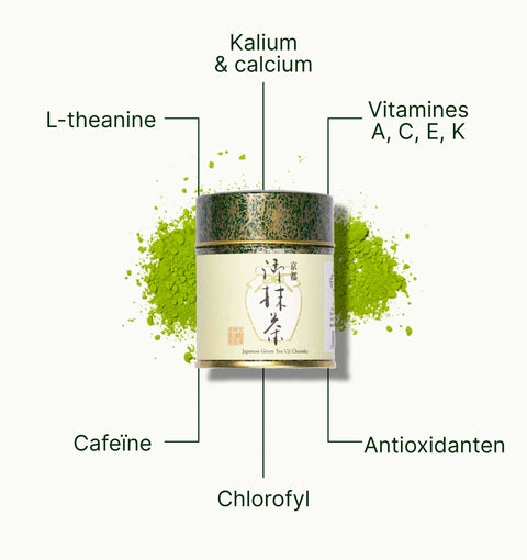 6ad768a557c41_nio_teas_uji_chanoka_okumidori_matcha_superfood_nl.webp