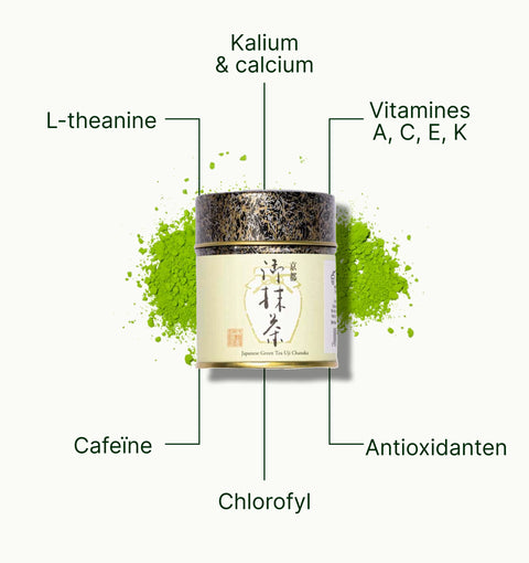 6ad768b2b0f4b_nio_teas_matcha_tea_chanoka_yabukita_superfood_nl.webp