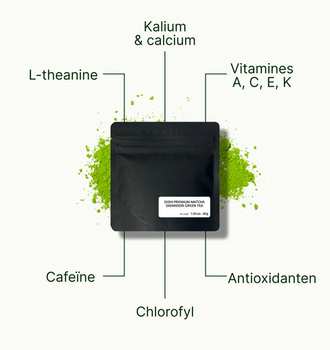 6ad768c8adfe5_nio_teas_oishi_premium_matcha_saemidori_superfood_nl.webp