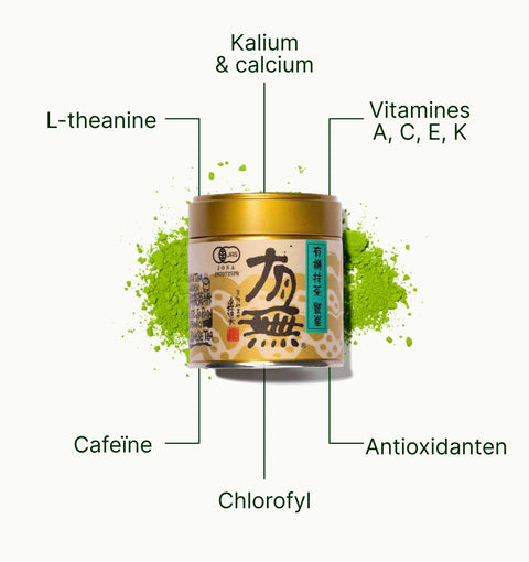 6ad768d2a478f_nio_teas_matcha_washimine_superfood_nl.webp
