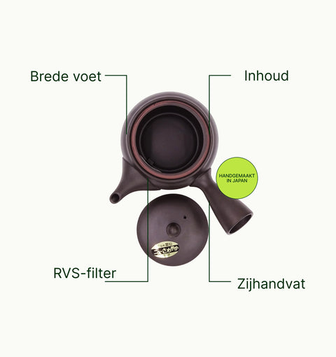 6ad7695586edb_black-kyusu-benefits-arrows_nl.webp
