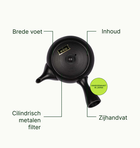 6ad7695c482f4_tokoname-kyusu-fukamushi-teapot-benefits-arrows_nl.webp