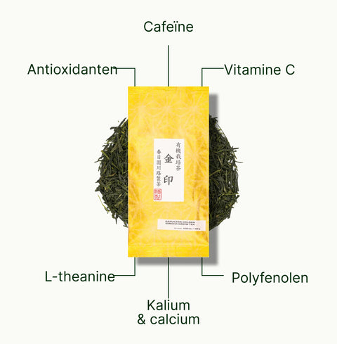 6ad768e15e84e_nio-teas-golden-sencha-yabukita-kasugaen-nutritional-benefits_32777d45-1048-450f-8497-7d92dc42b8ca_nl.webp