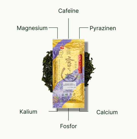 6ad768ef26673_nio-teas-pan-fired-kamairicha-miyazaki-sabou-nutritional-benefits_a623a65f-b242-4785-8e1c-f09e57976b95_nl.webp