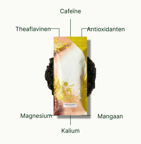 6ad768f85d132_nio-teas-nadeshiko-rose-japanese-fermented-tea-nutritional-benefits_34c55eff-bdd3-4504-8074-0bc850d874db_nl.webp