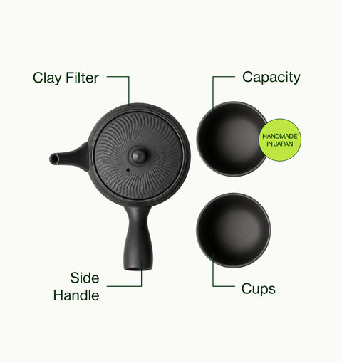 A black clay teapot with labeled callouts showing the clay filter, side handle, capacity, and wide base, on a light off-white background.