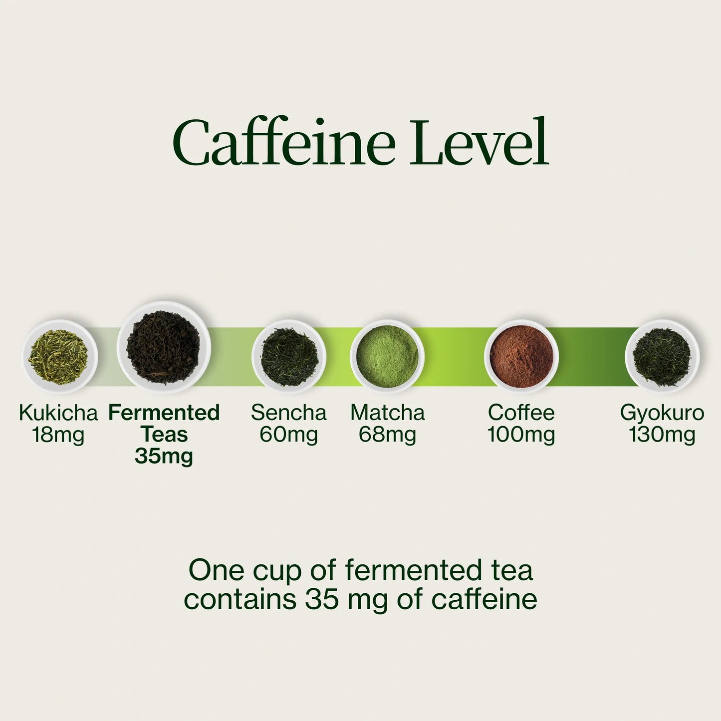 Nadeshiko Rose Japanse Gefermenteerde Thee