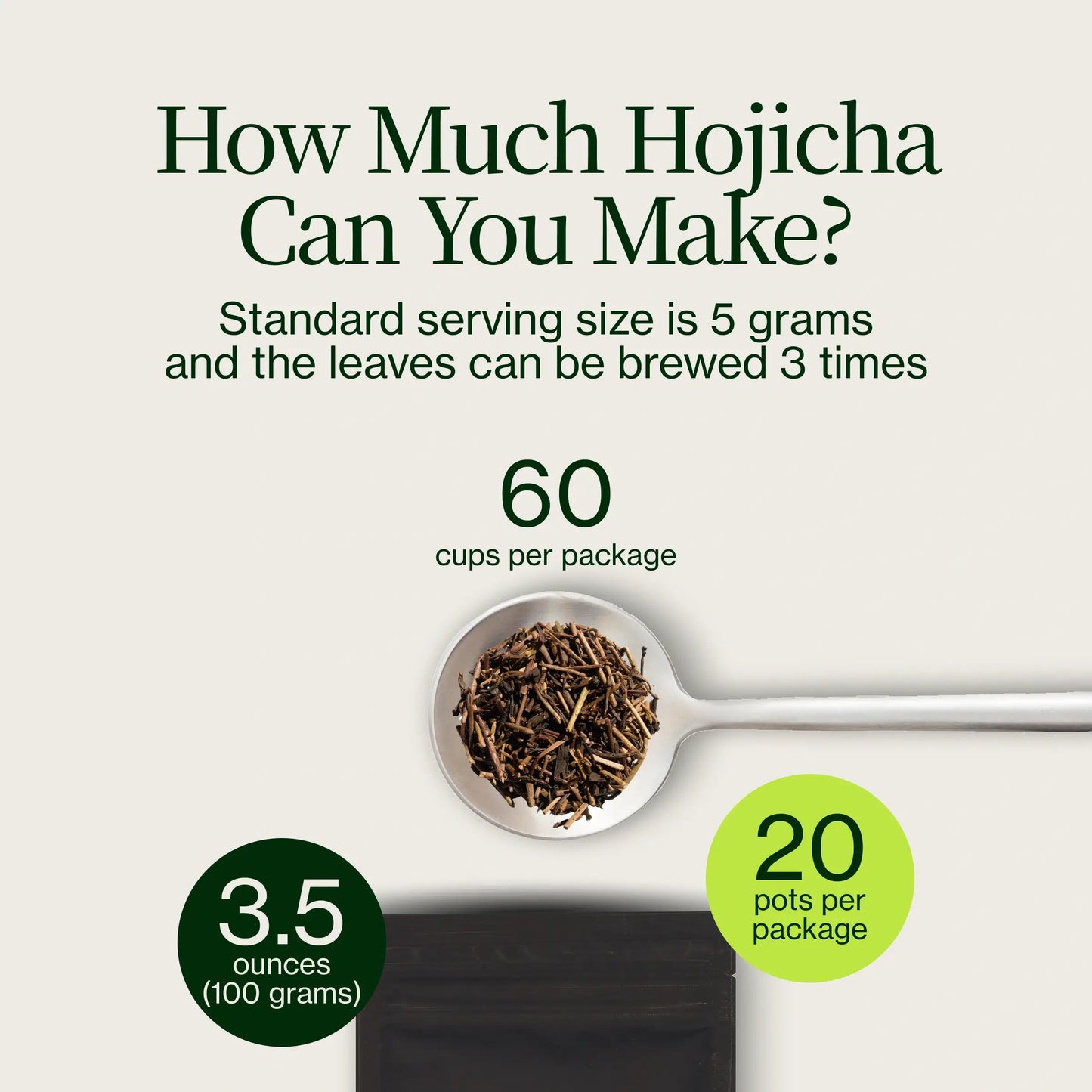 Hojicha Poudre