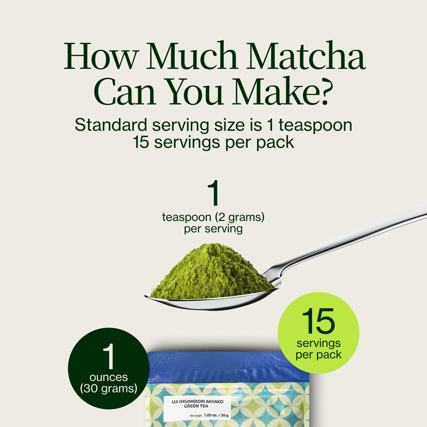 Uji Okumidori Miyako