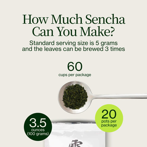 Thé vert Sencha Okumidori