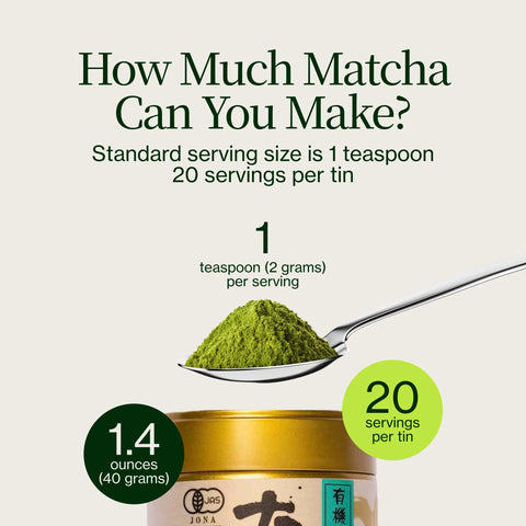 Washimine Ceremoniële Matcha -thee