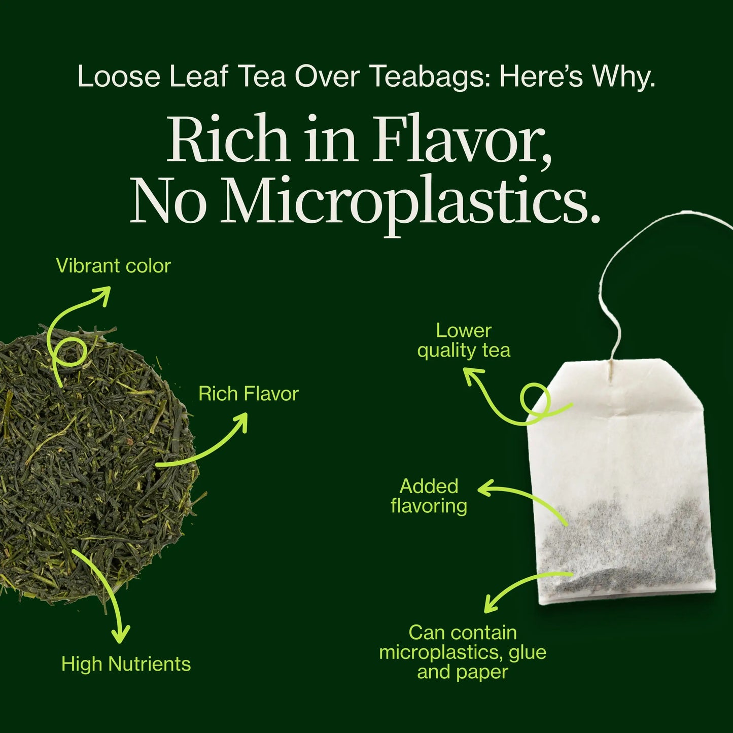 Chanoka Kukicha Groene Thee