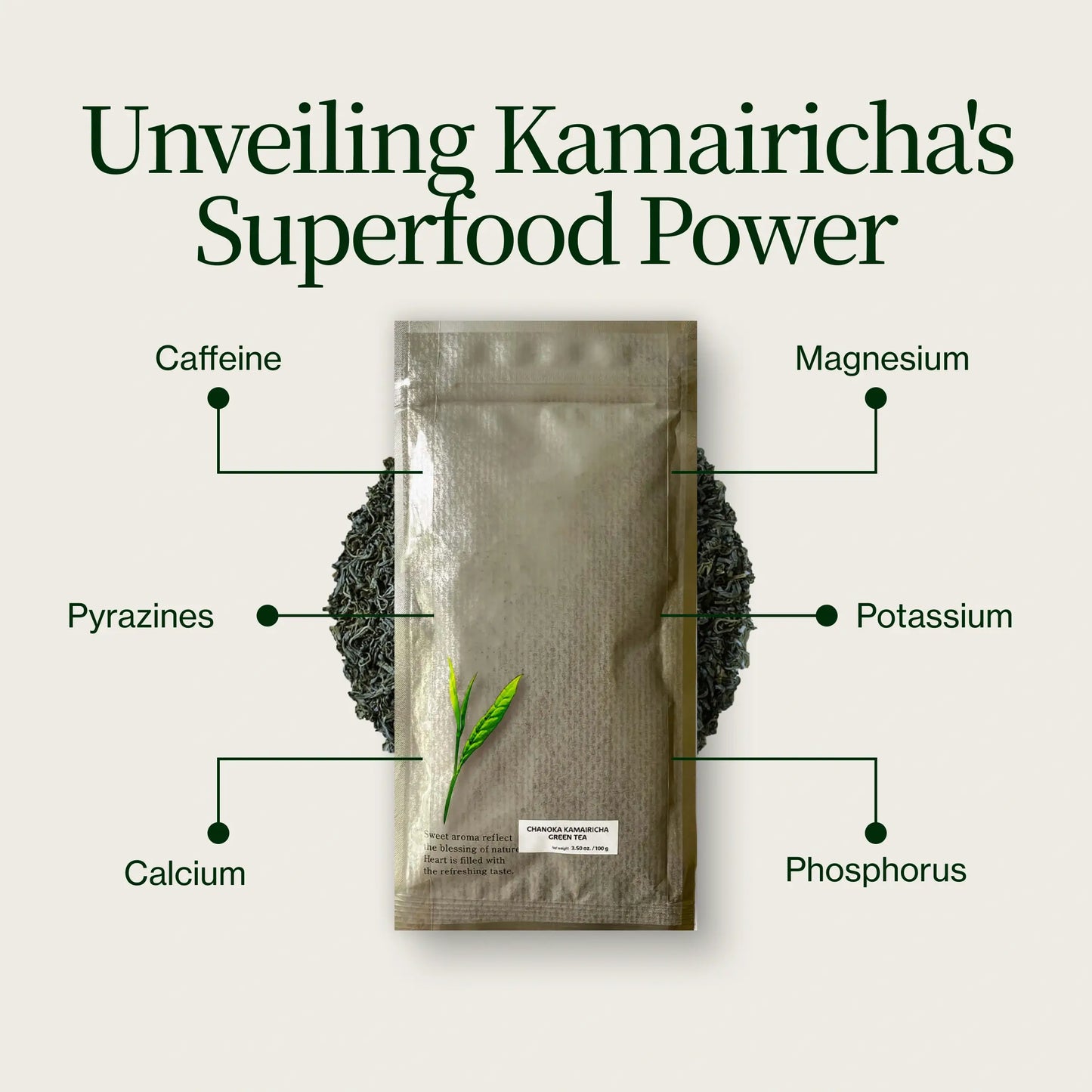 Thé vert en feuilles Chanoka Kamairicha