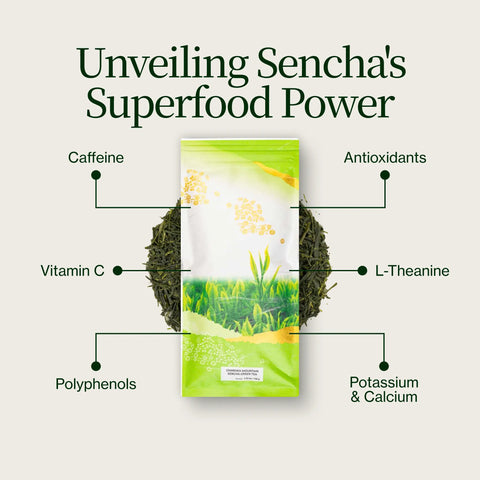 Chanoka -berg Sencha
