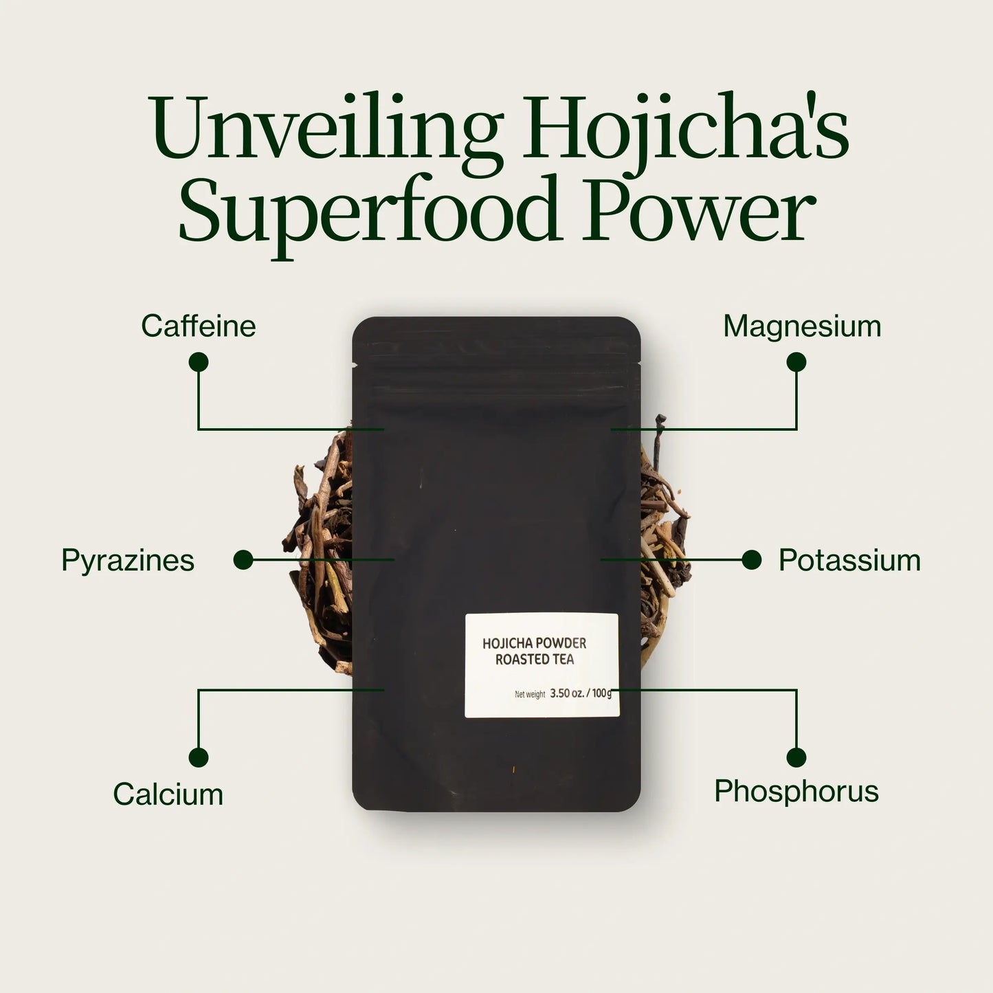 Hojicha Poudre
