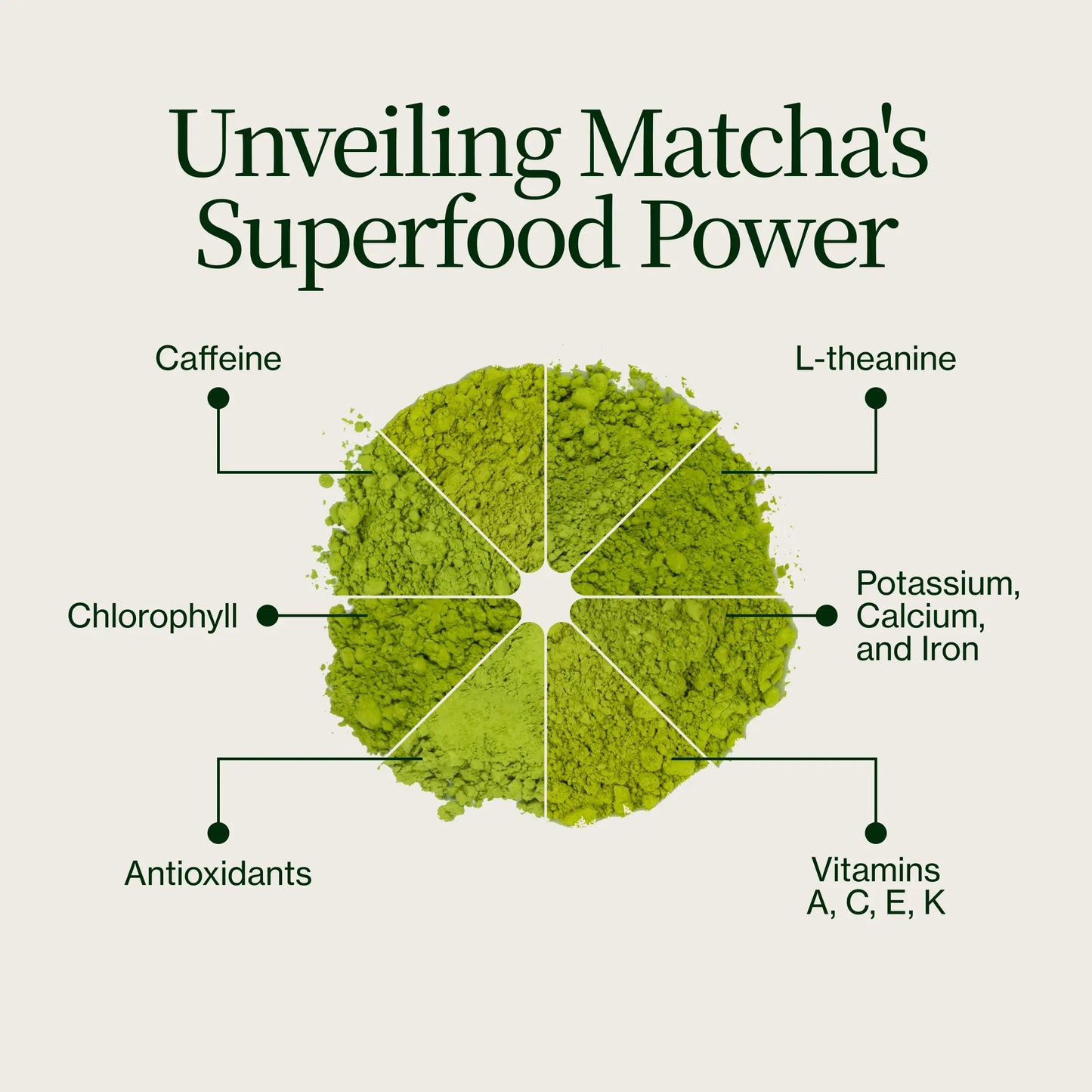 Matcha Adventskalender 2025 met klopper, Chawan en Chashaku