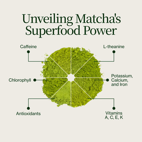Calendrier de l'Avent Matcha 2026