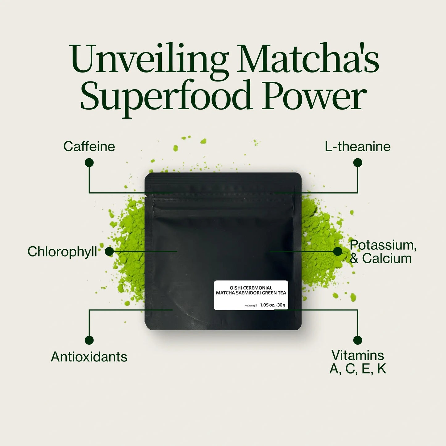 Matcha de cérémonie Oishi Saemidori