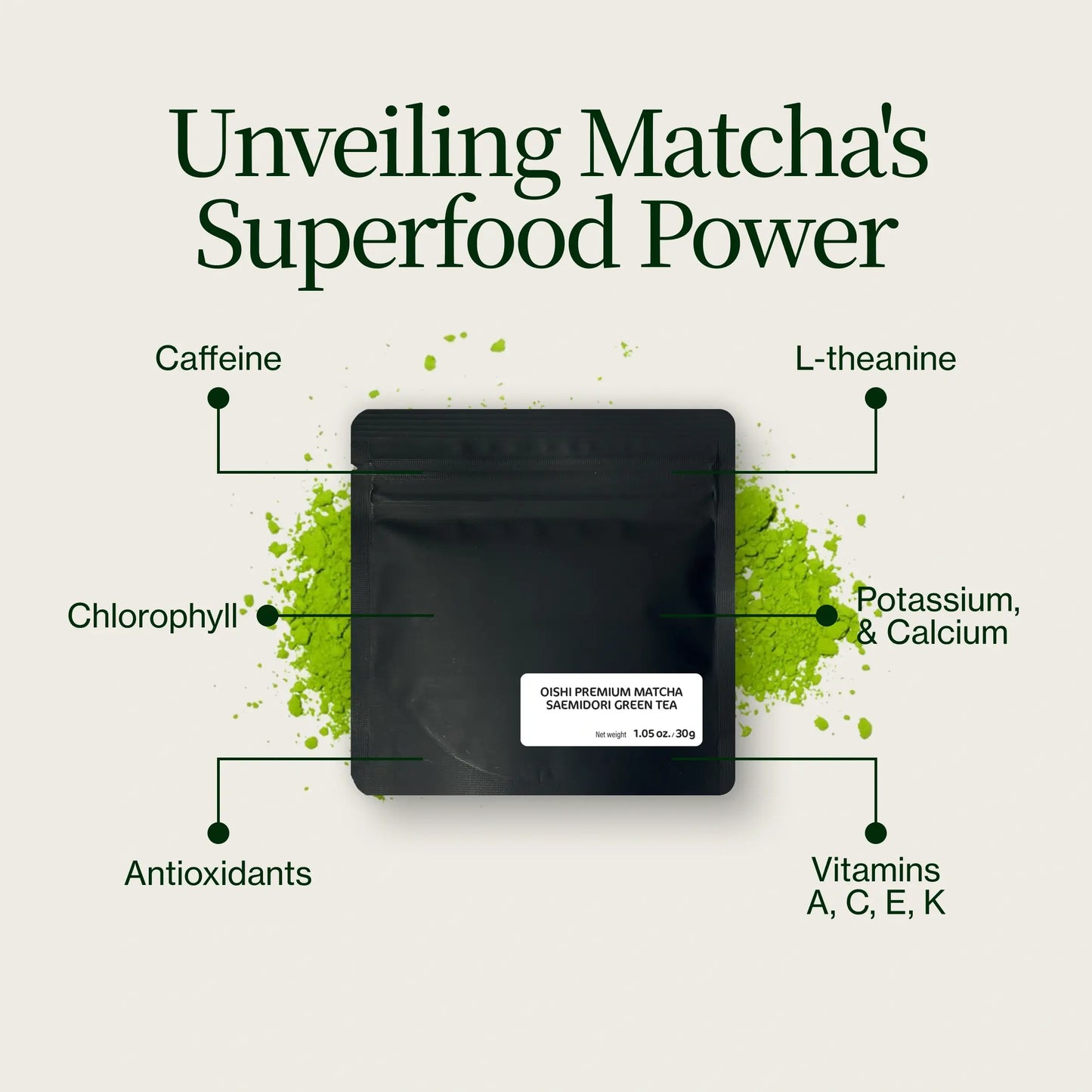 Oishi Premium Matcha Saemidori