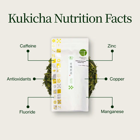 Osada Japanse Kukicha -thee