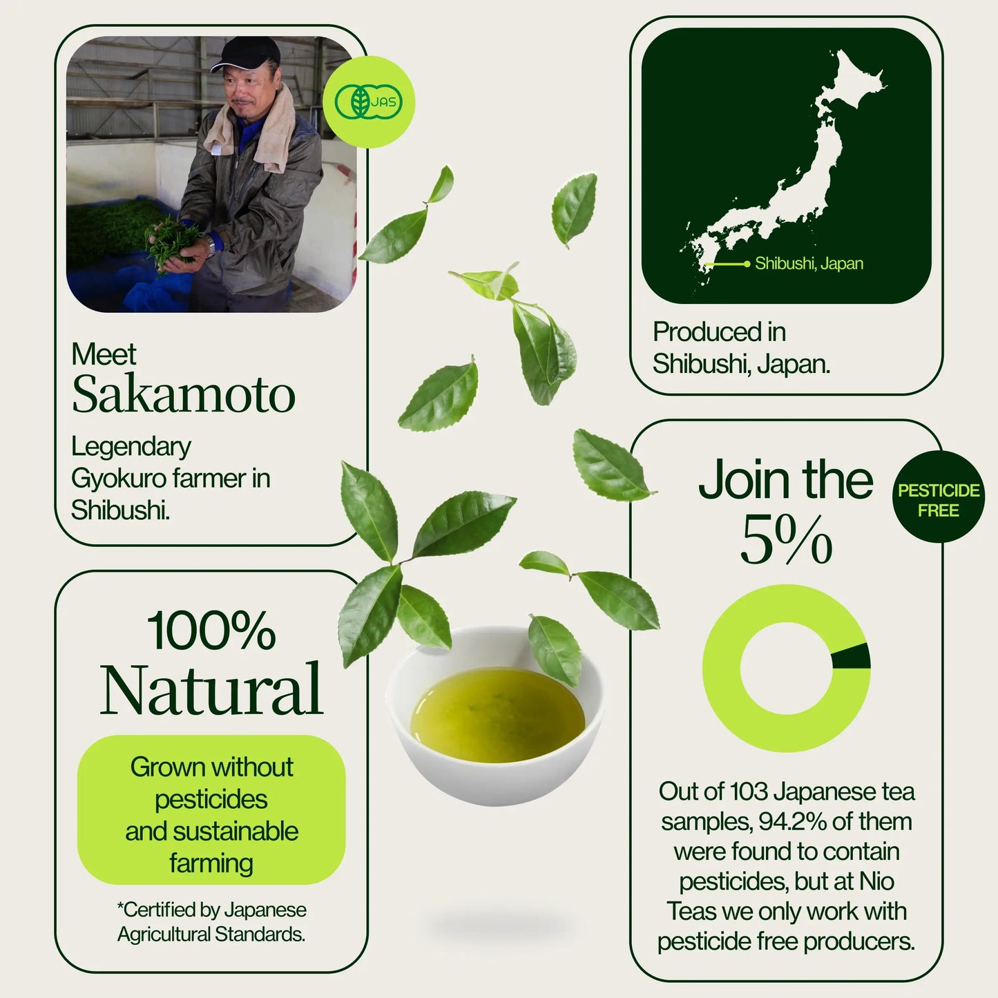 Gyokuro Kiwami Sakamoto