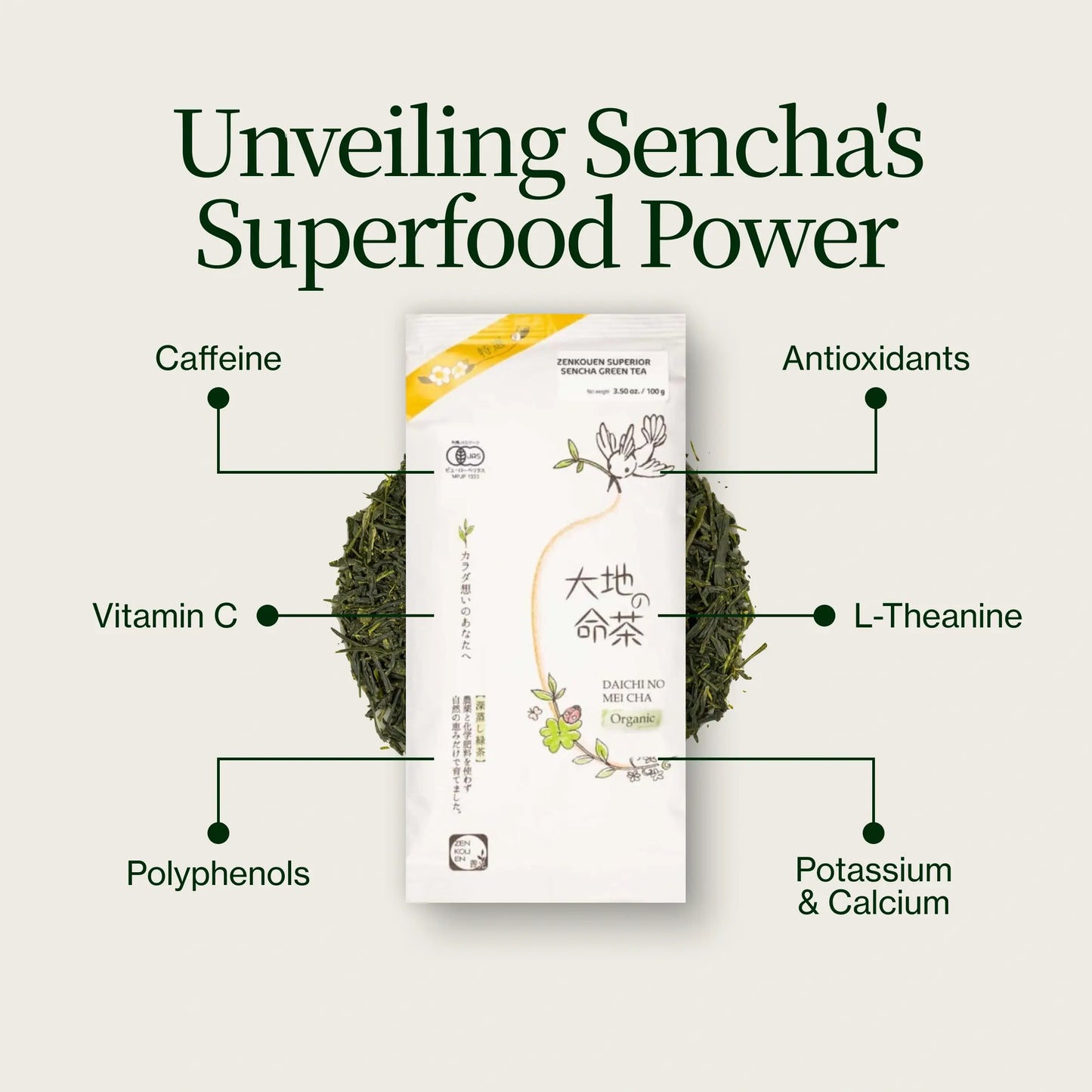 Sencha Superieure Zenkouen