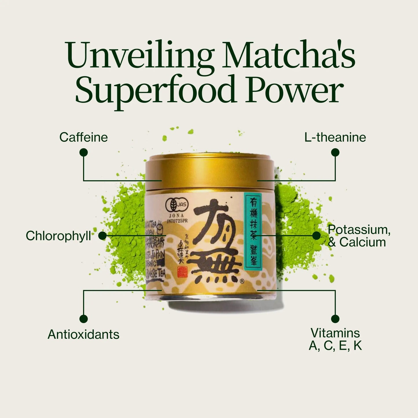 Matcha Cérémonial Washimine