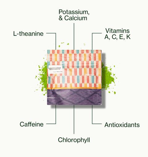 Nio Teas Masudaen Makinohara Green Tea pouch with matcha powder, labelled with caffeine, L-theanine, chlorophyll, minerals, antioxidants and vitamins
