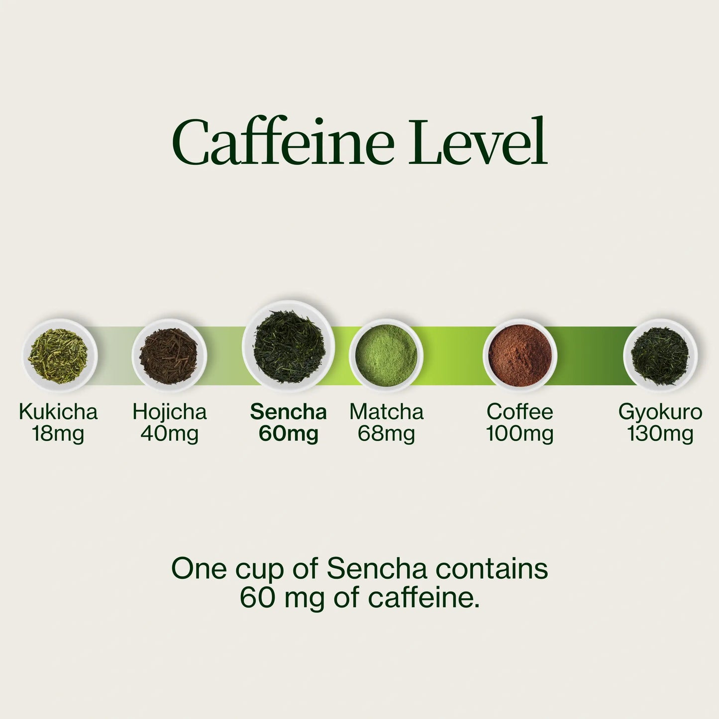 Henta Sencha Saemidori