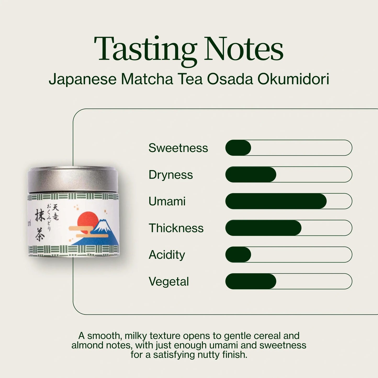 Okumidori Matcha Osada