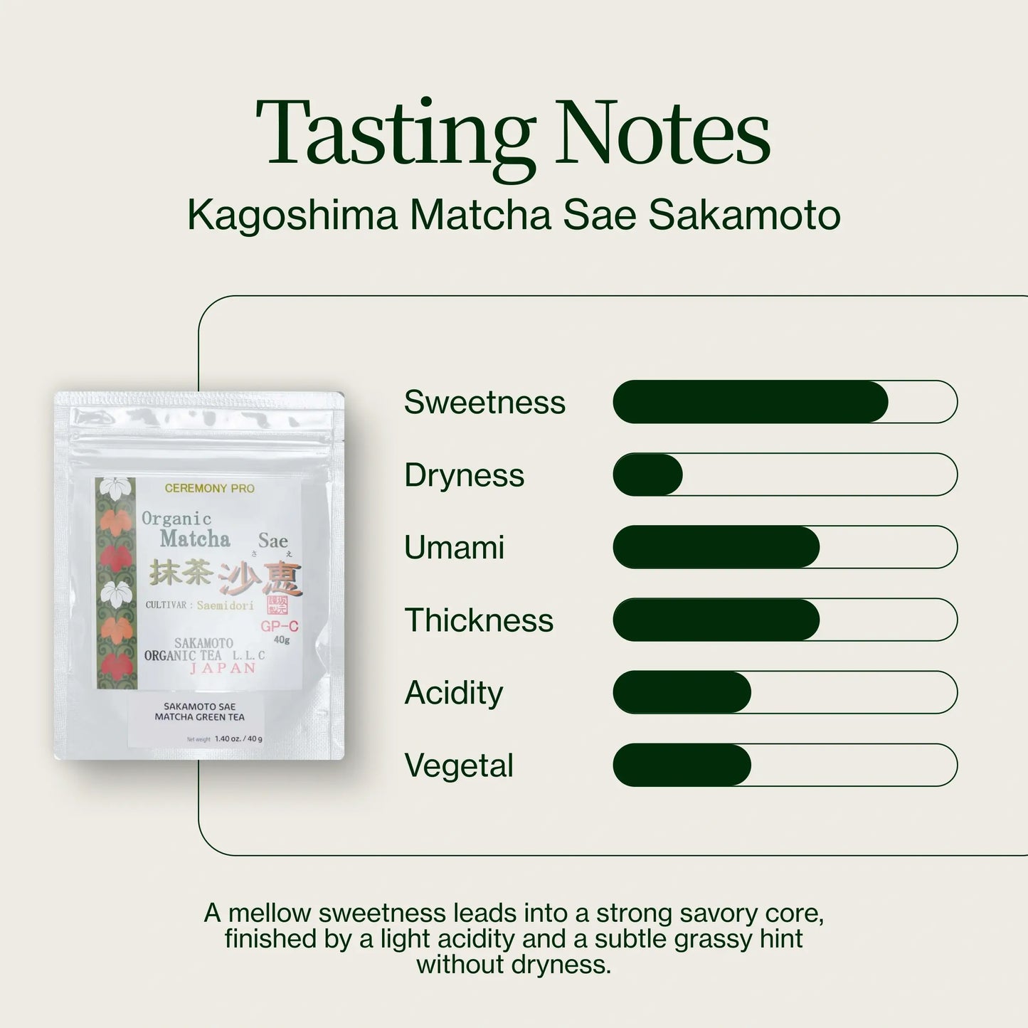 Matcha Kagoshima Sakamoto Sae